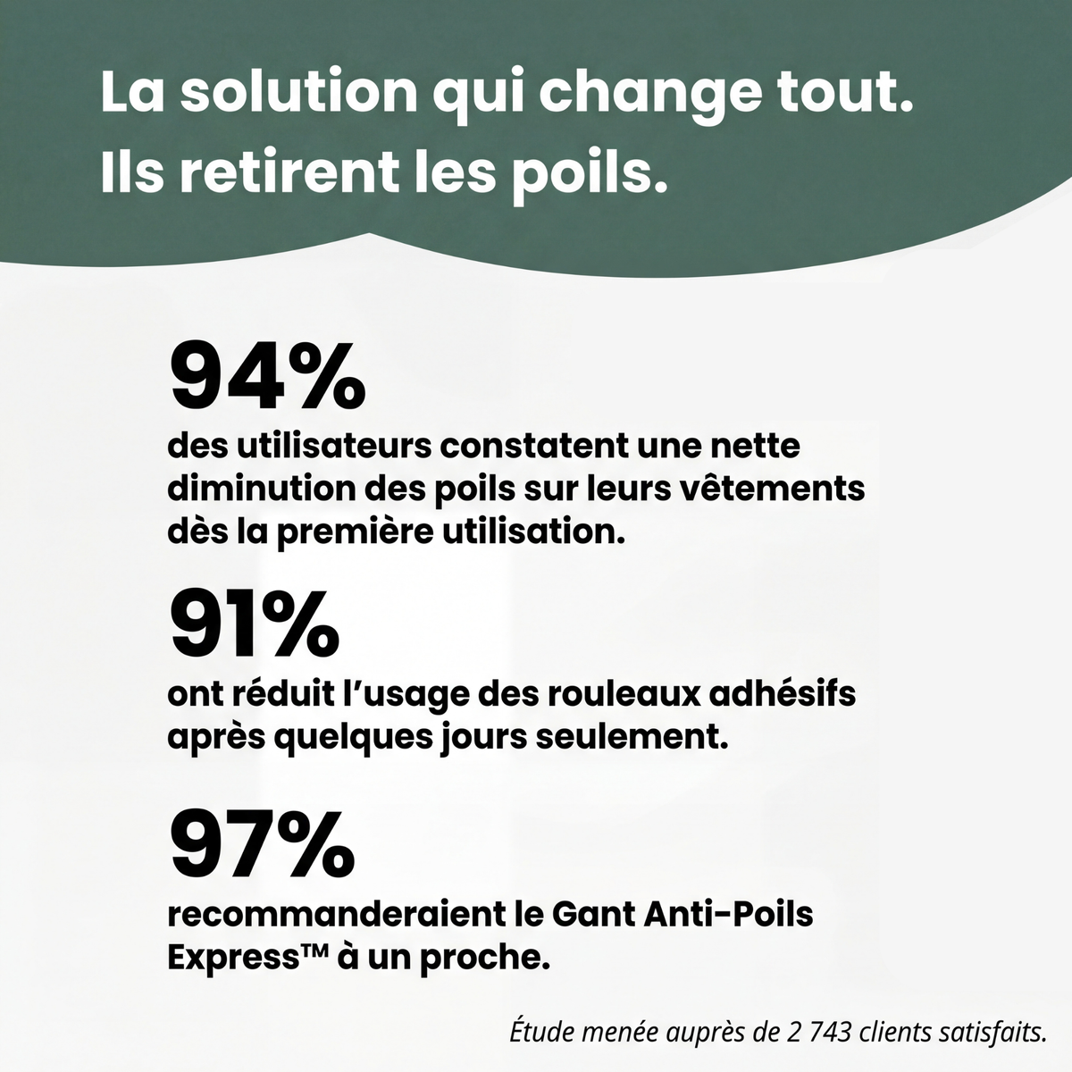 Gant Anti-Poils Express™